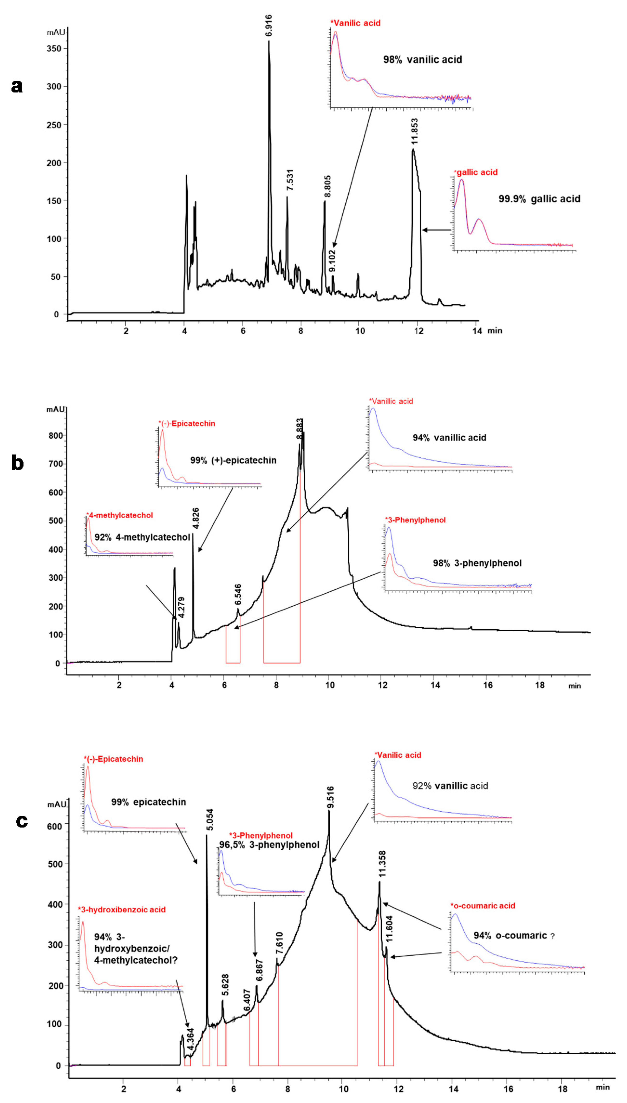 Energies 14 01127 g002