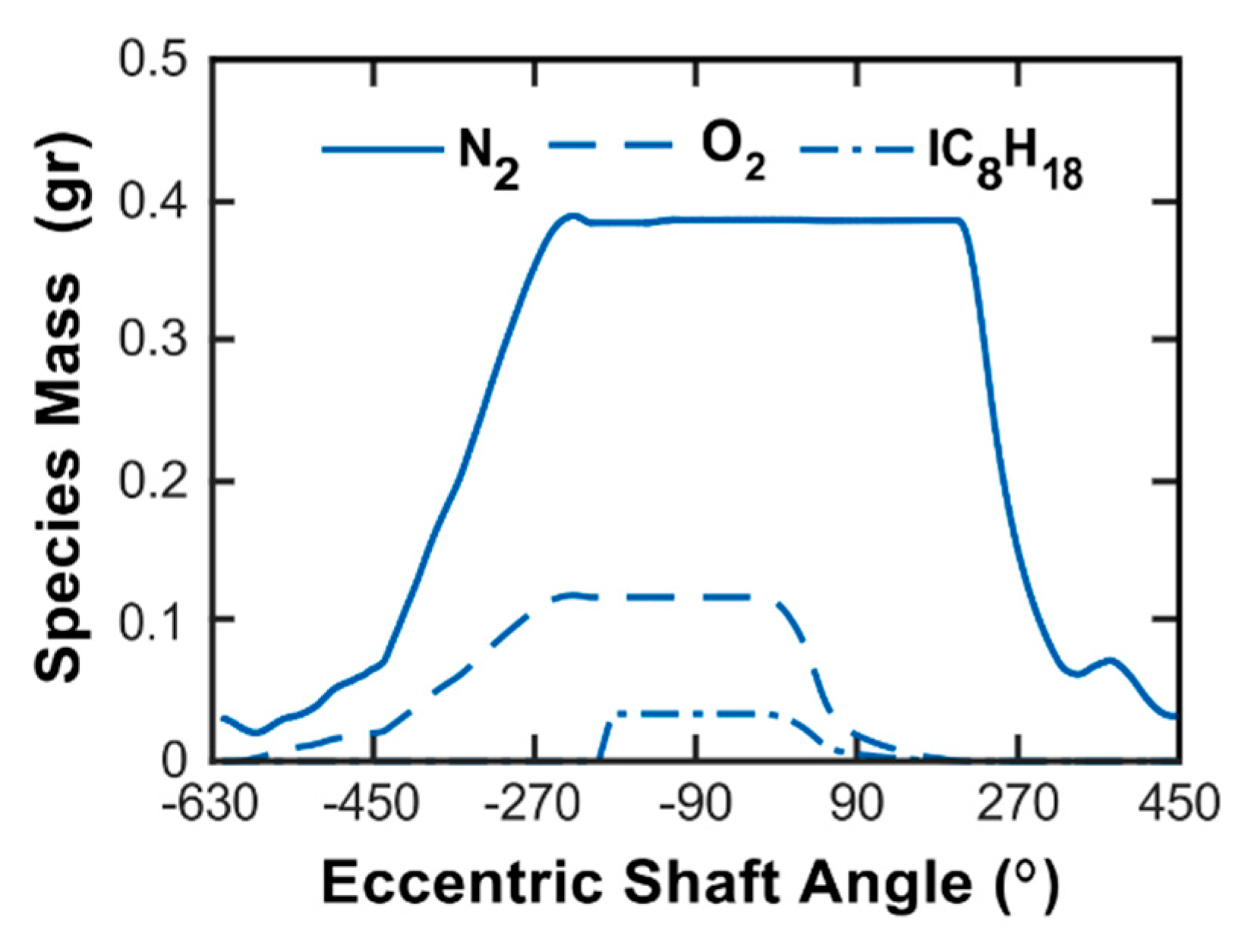 Energies 14 01130 g003