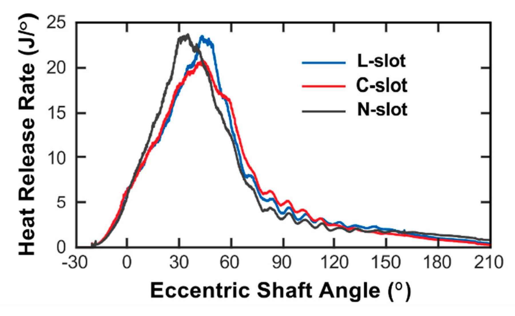 Energies 14 01130 g007
