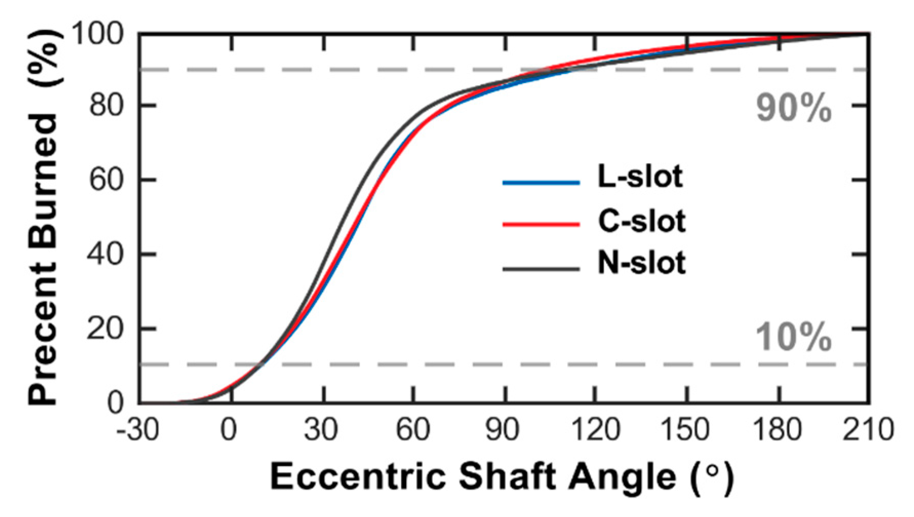 Energies 14 01130 g009