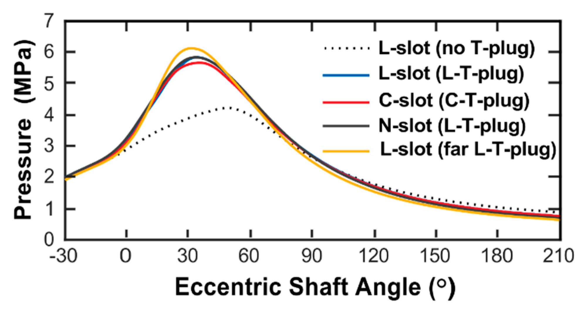 Energies 14 01130 g011