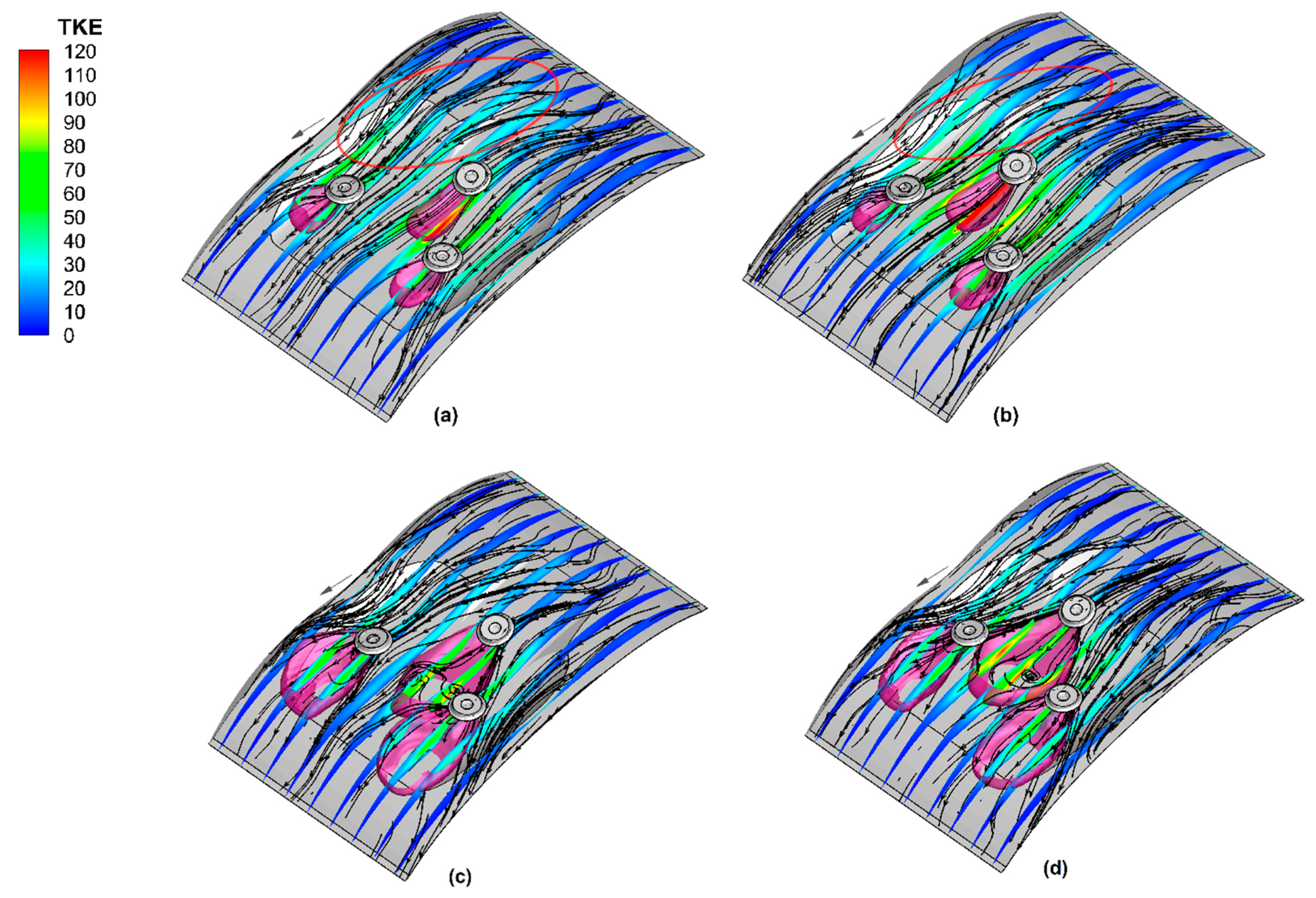 Energies 14 01130 g014