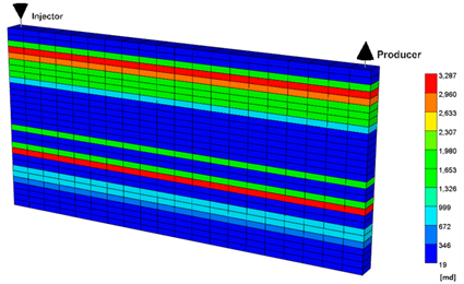 Energies 14 01131 i001 Energies 14 01131 i001