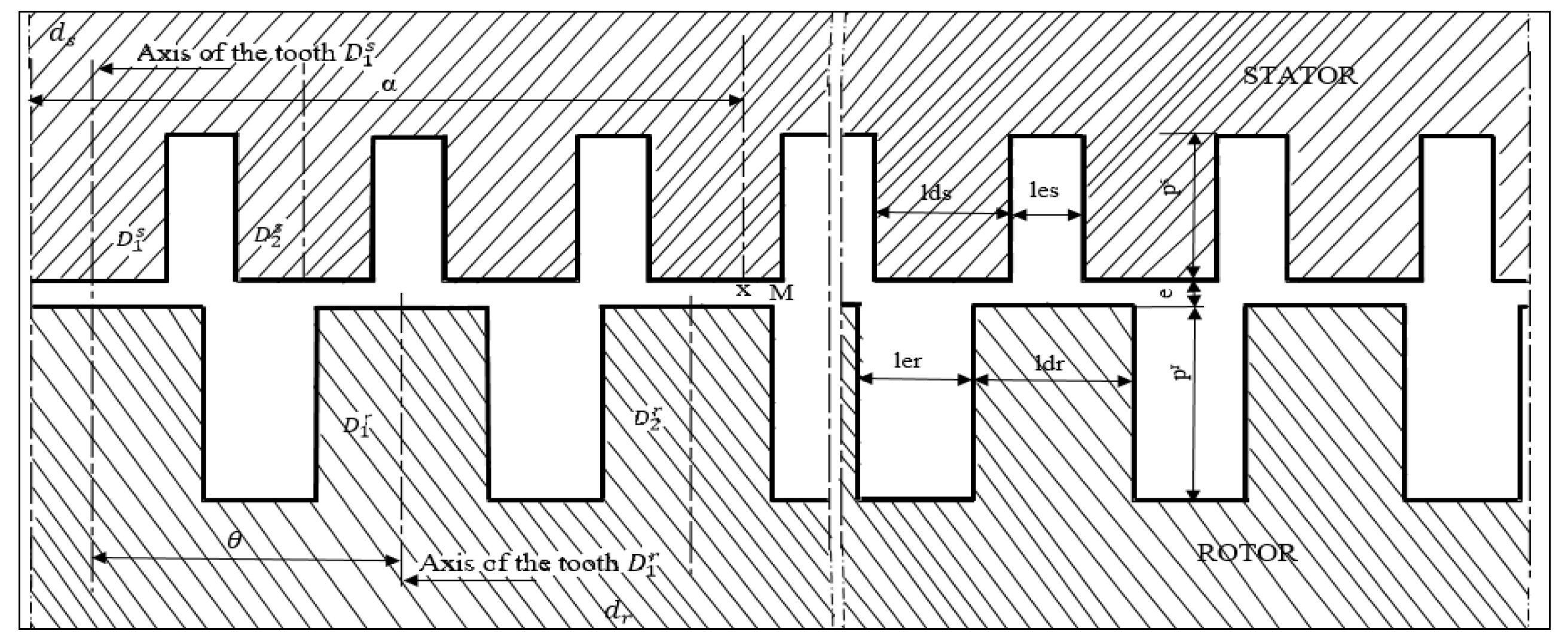 Energies 14 01132 g001