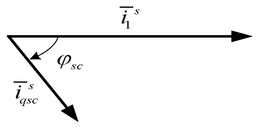 Energies 14 01132 g005