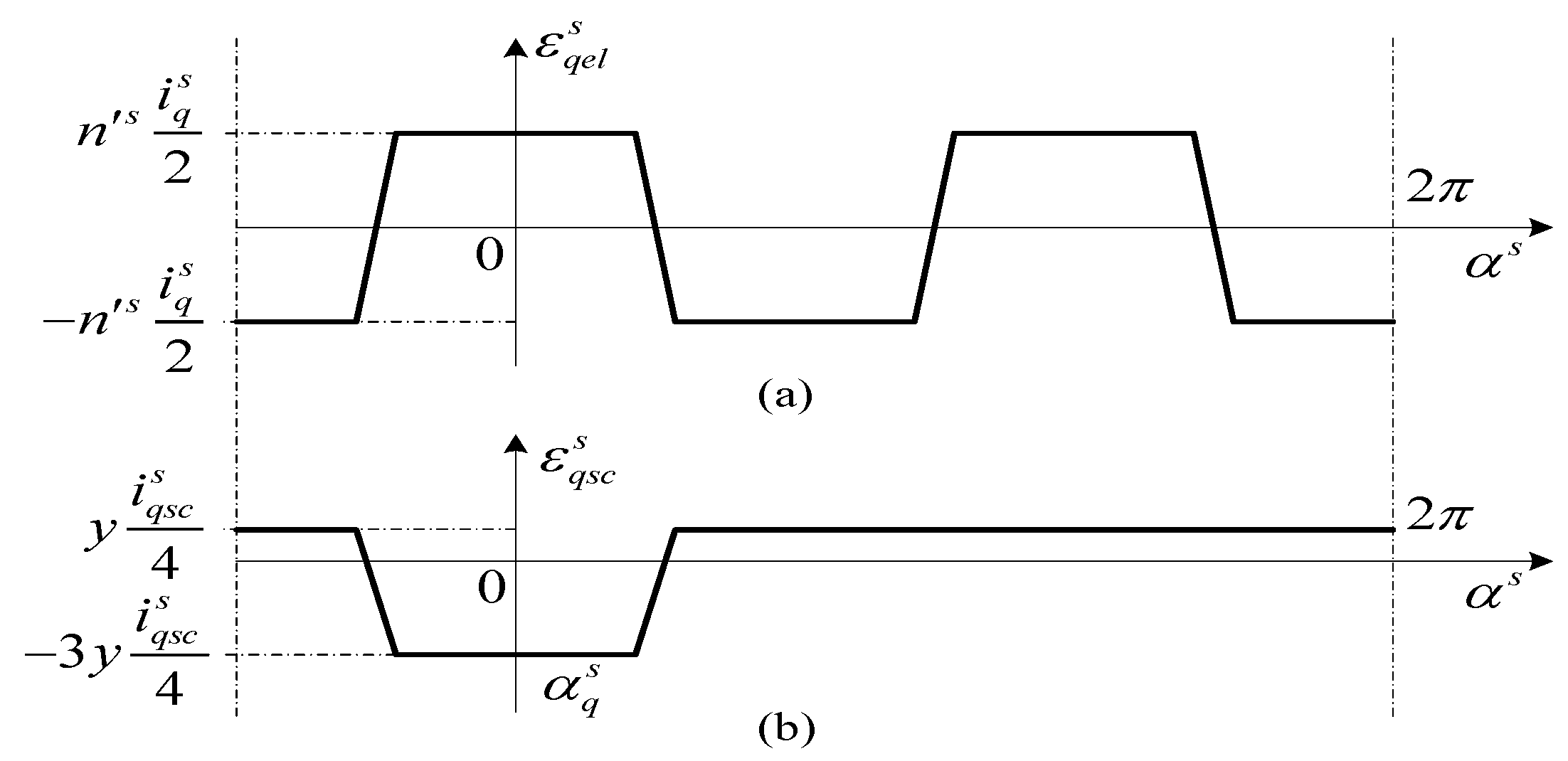 Energies 14 01132 g006