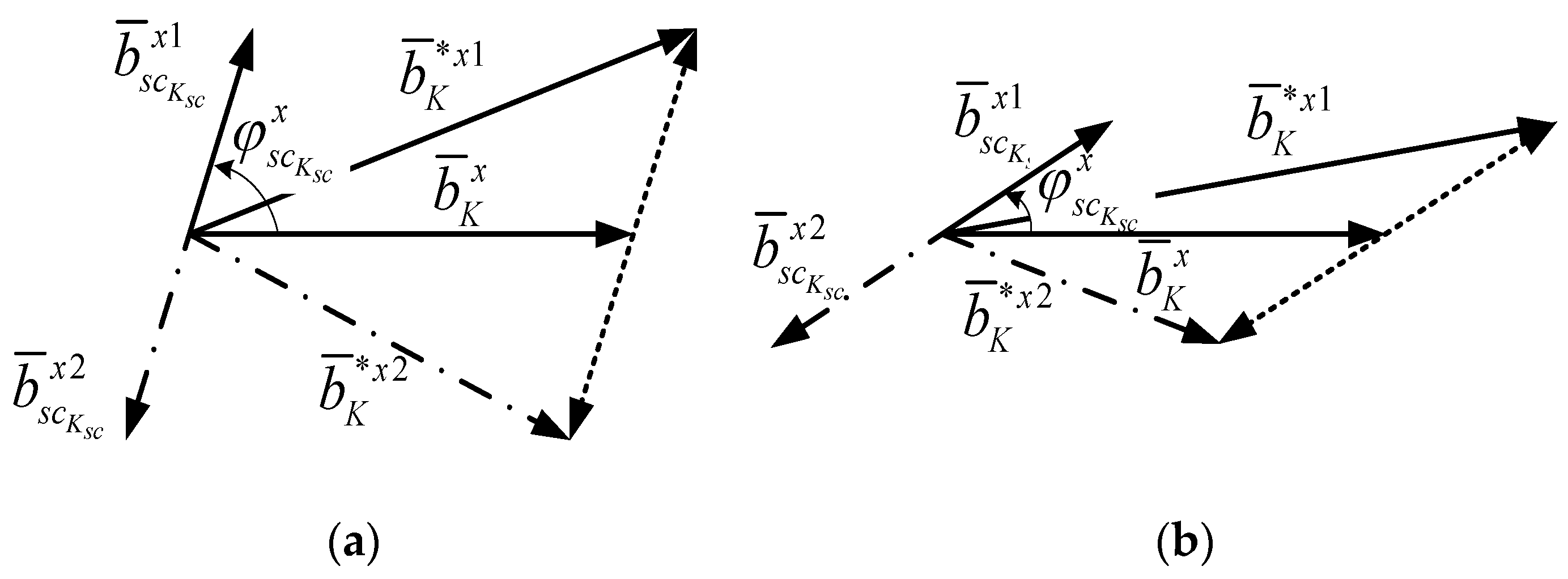 Energies 14 01132 g007