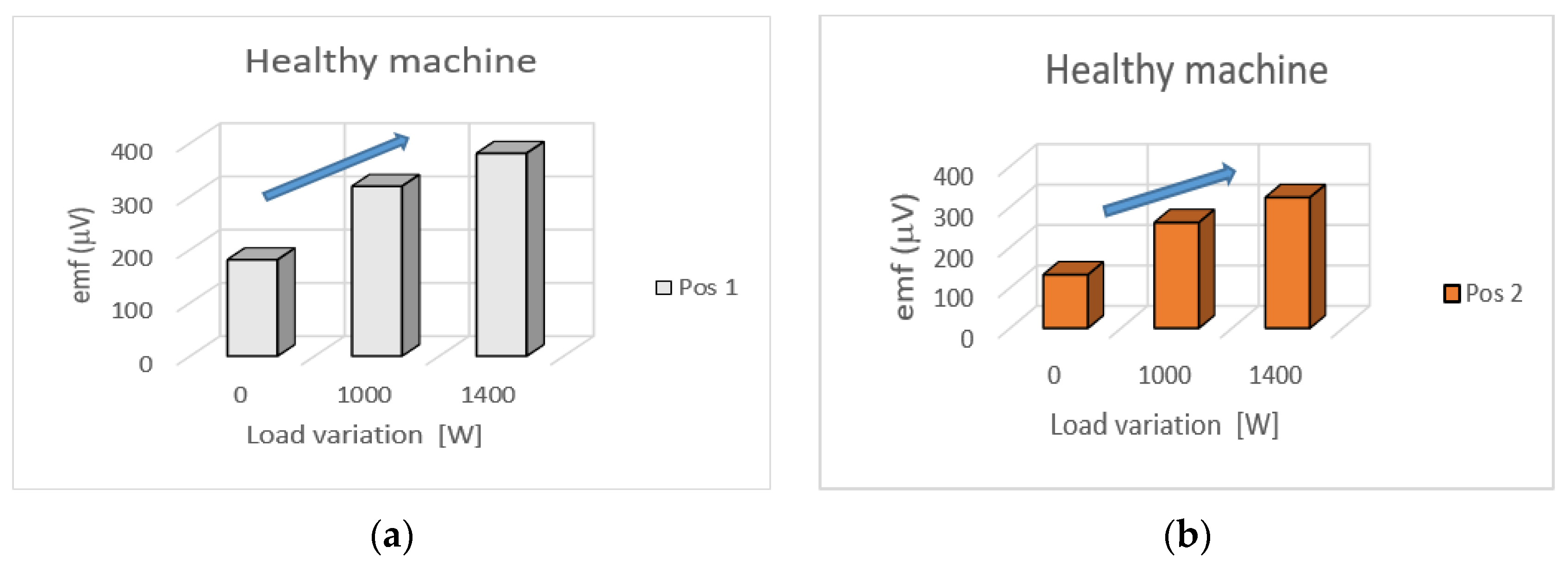 Energies 14 01132 g010