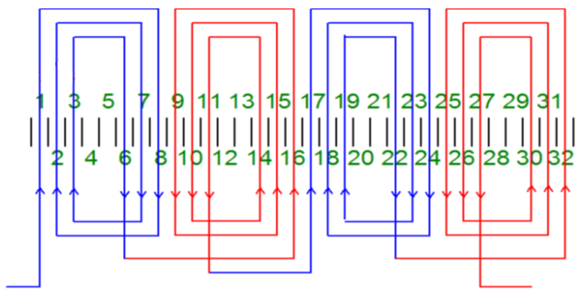 Energies 14 01132 g013