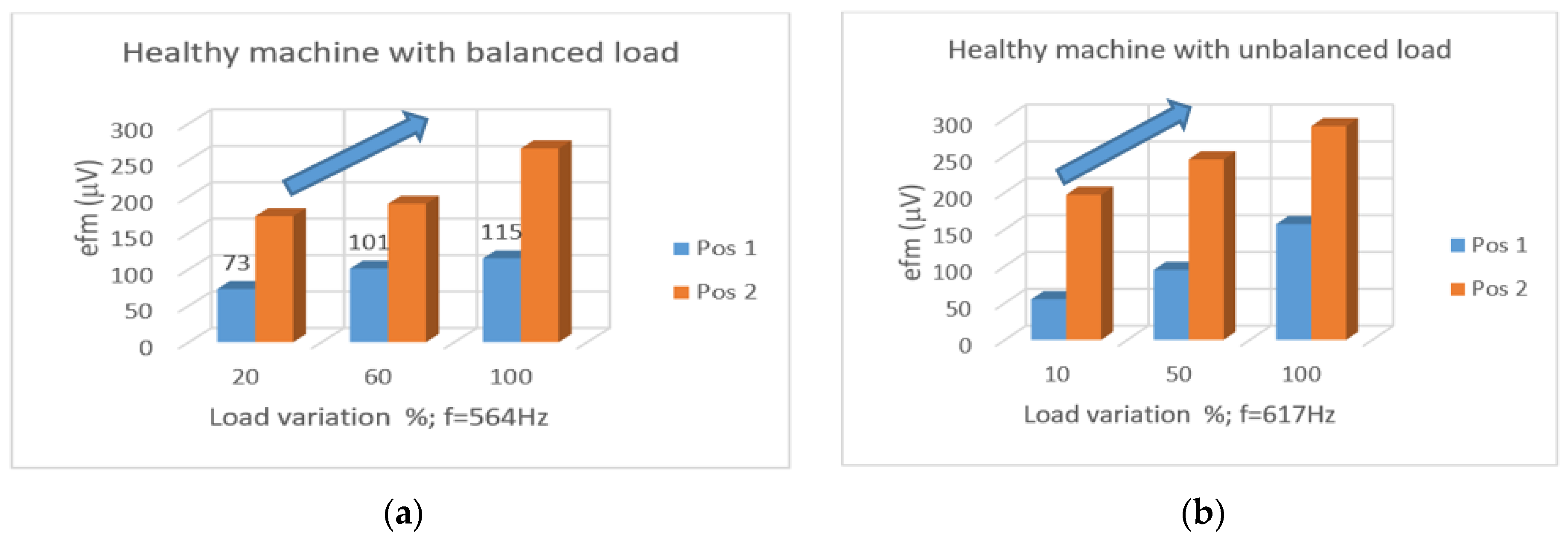Energies 14 01132 g017