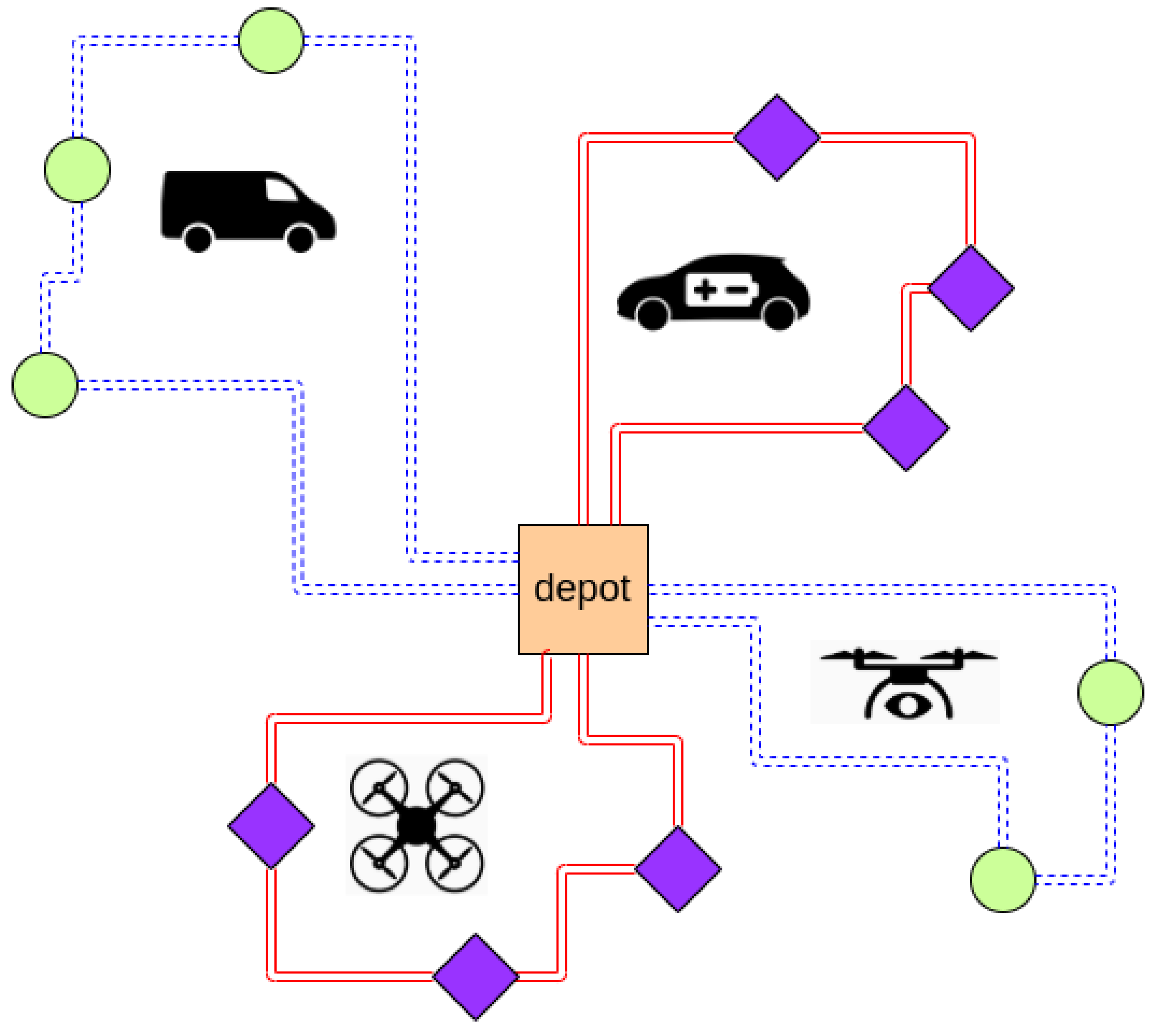 Energies 14 01138 g006 Energies 14 01138 g006