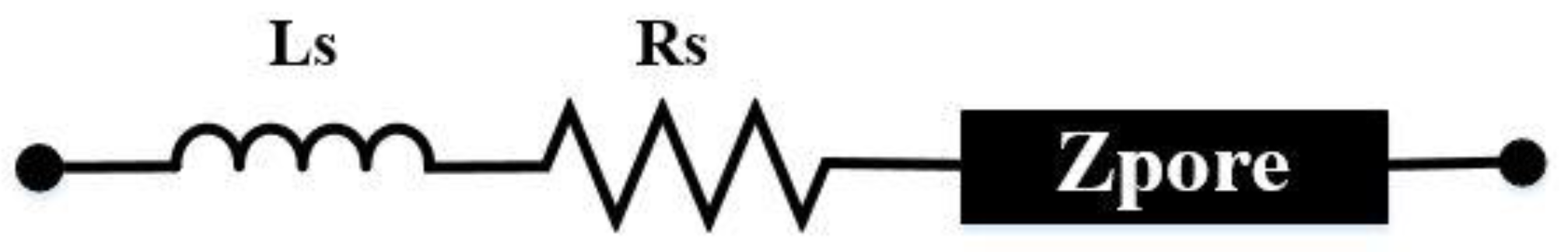 Energies 14 01139 g001