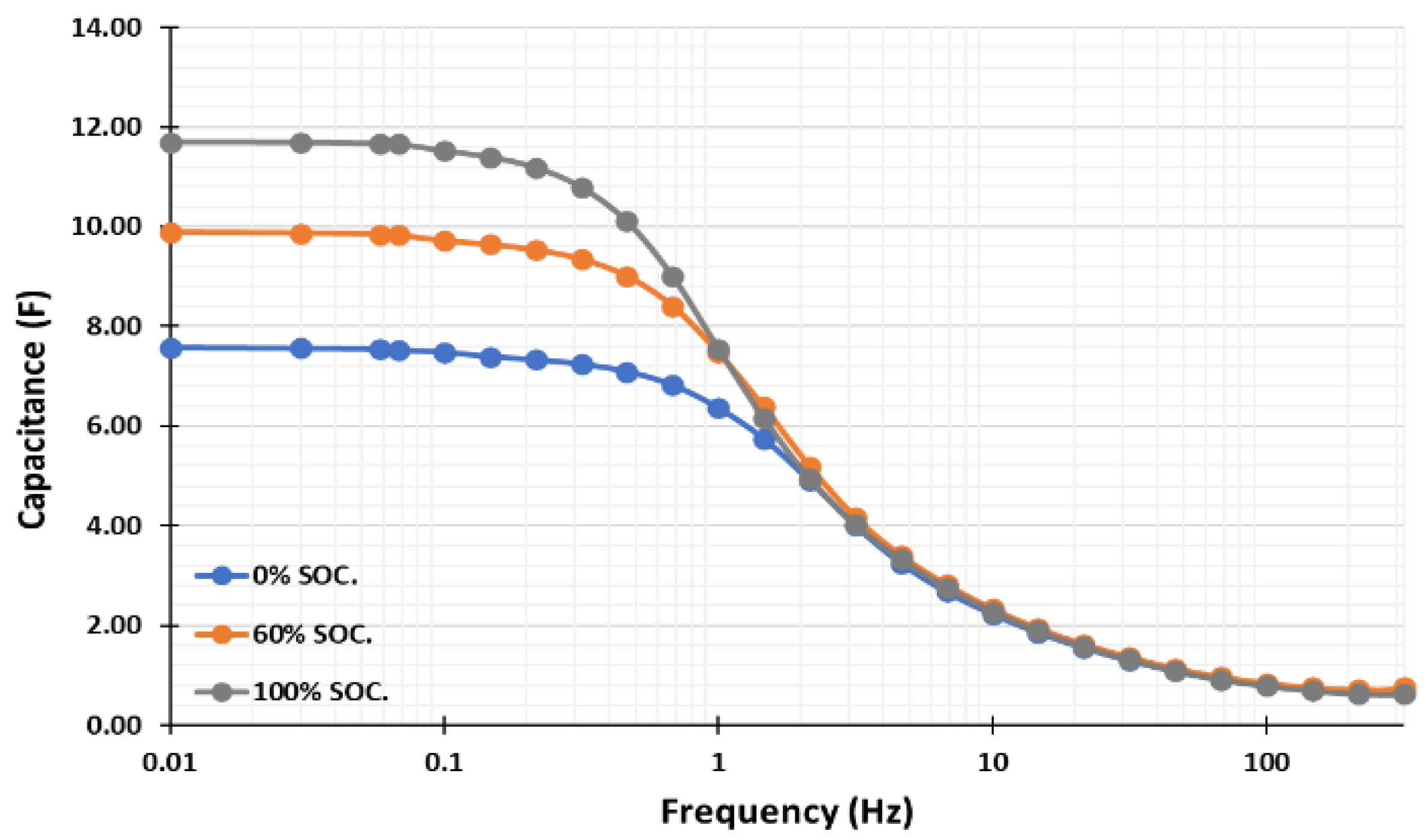 Energies 14 01139 g004