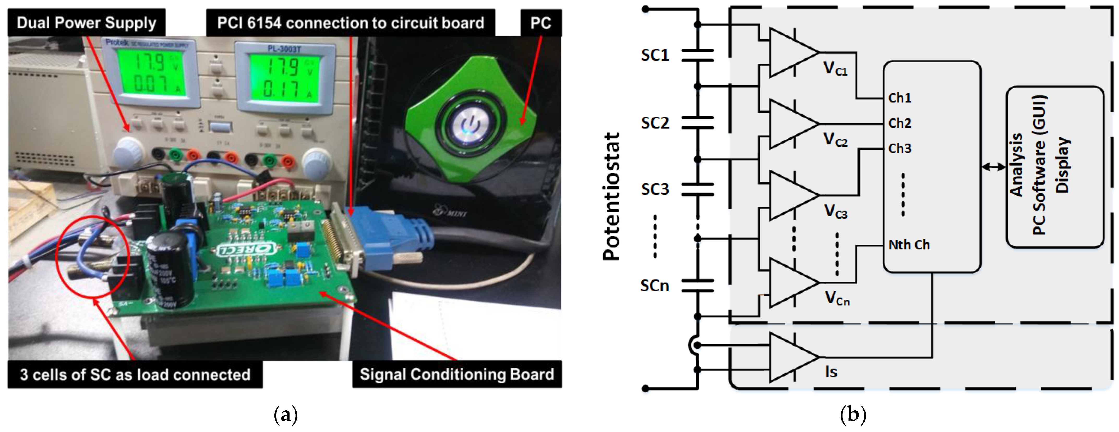 Energies 14 01139 g007