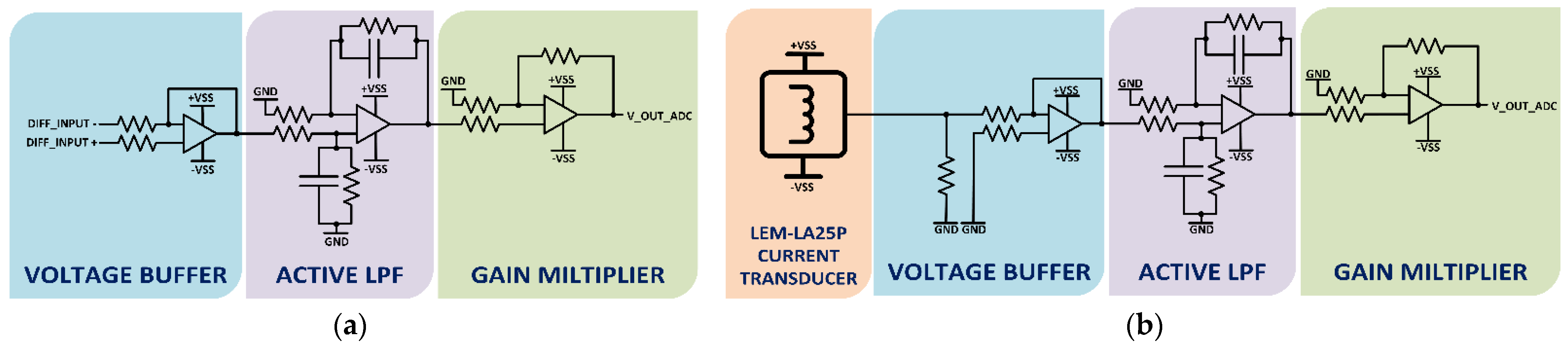 Energies 14 01139 g010