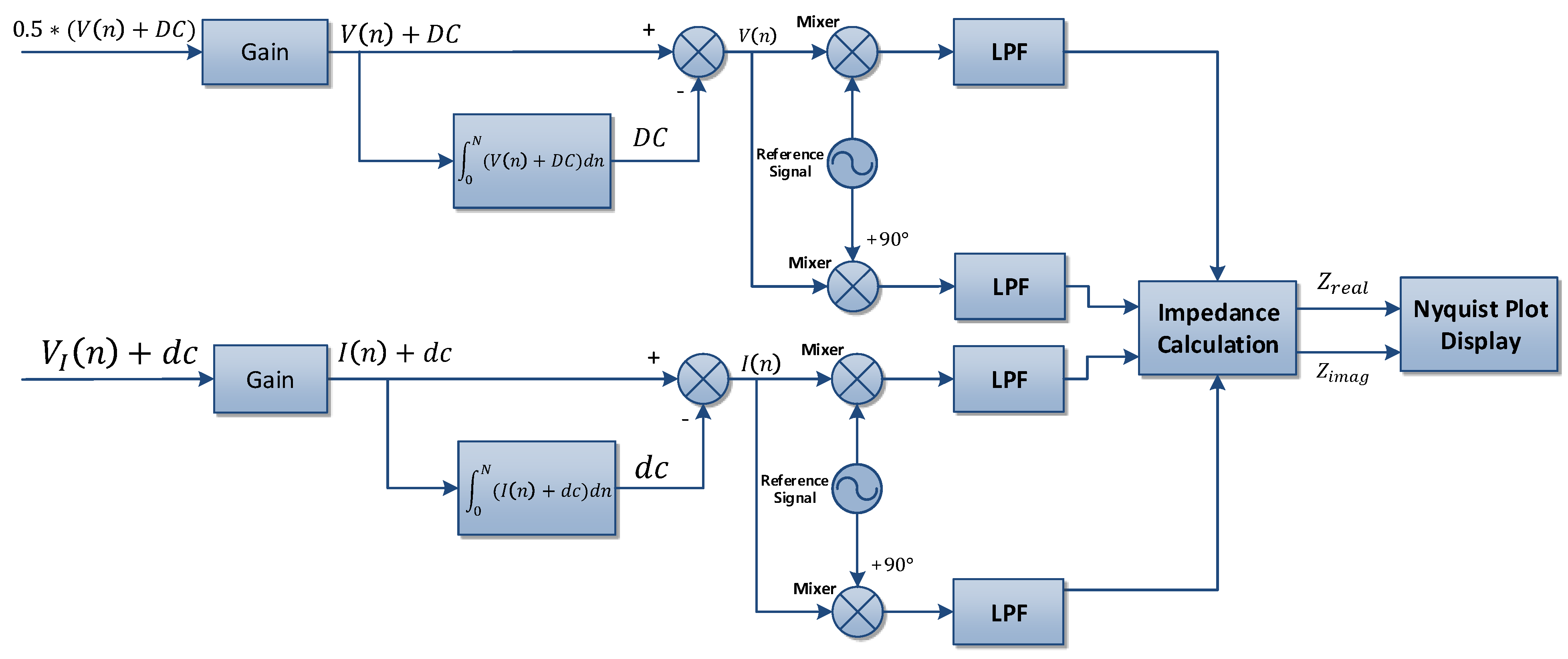 Energies 14 01139 g011