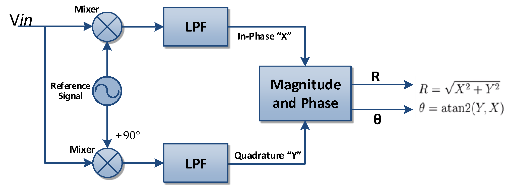 Energies 14 01139 g013