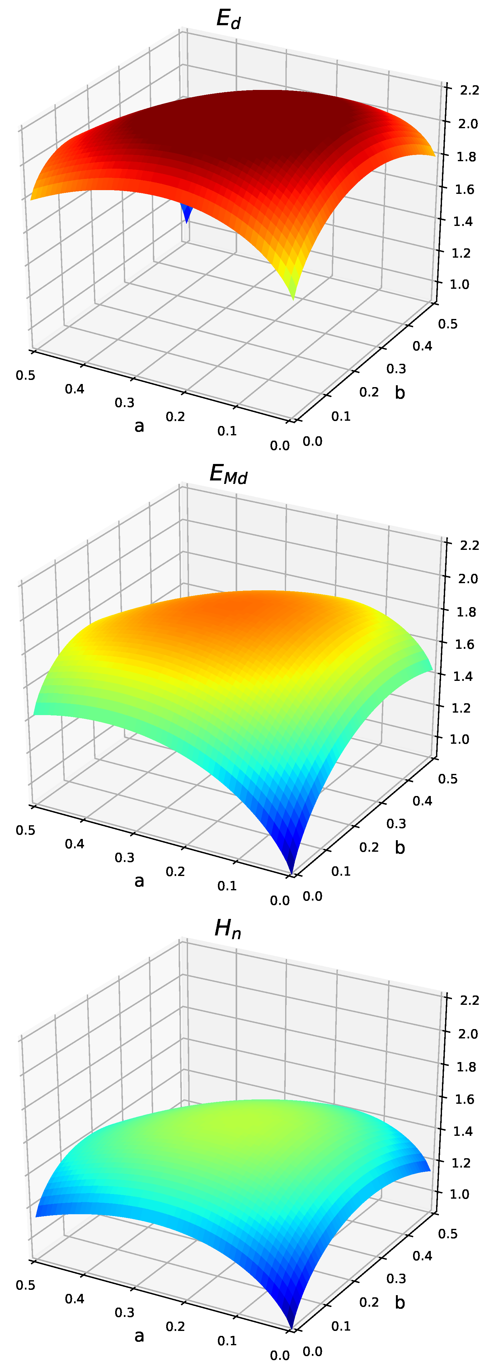 Energies 14 01143 g001a Energies 14 01143 g001a
