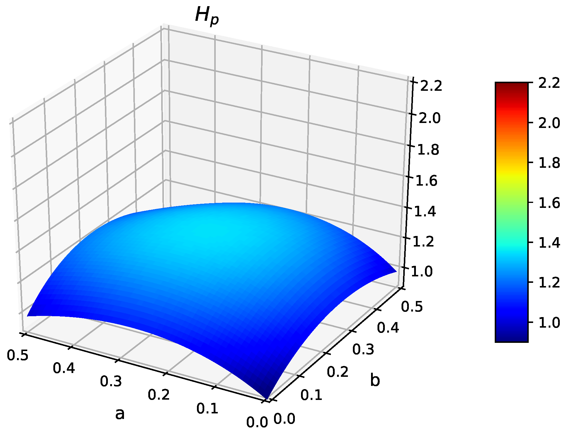 Energies 14 01143 g001b Energies 14 01143 g001b