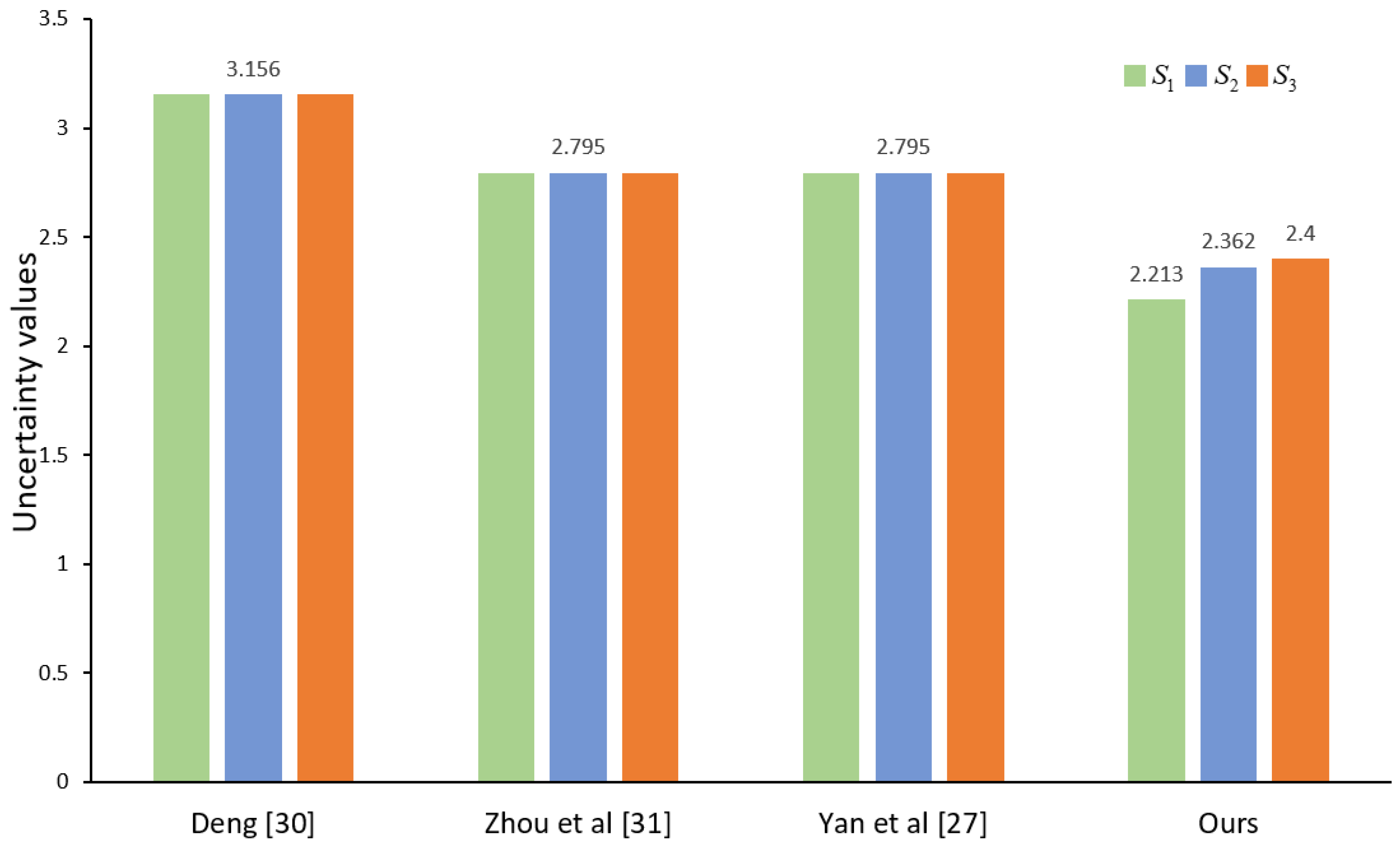 Energies 14 01143 g002 Energies 14 01143 g002