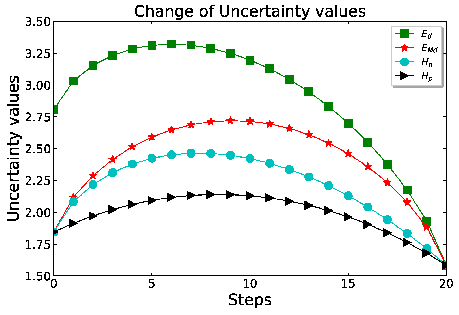 Energies 14 01143 g003 Energies 14 01143 g003