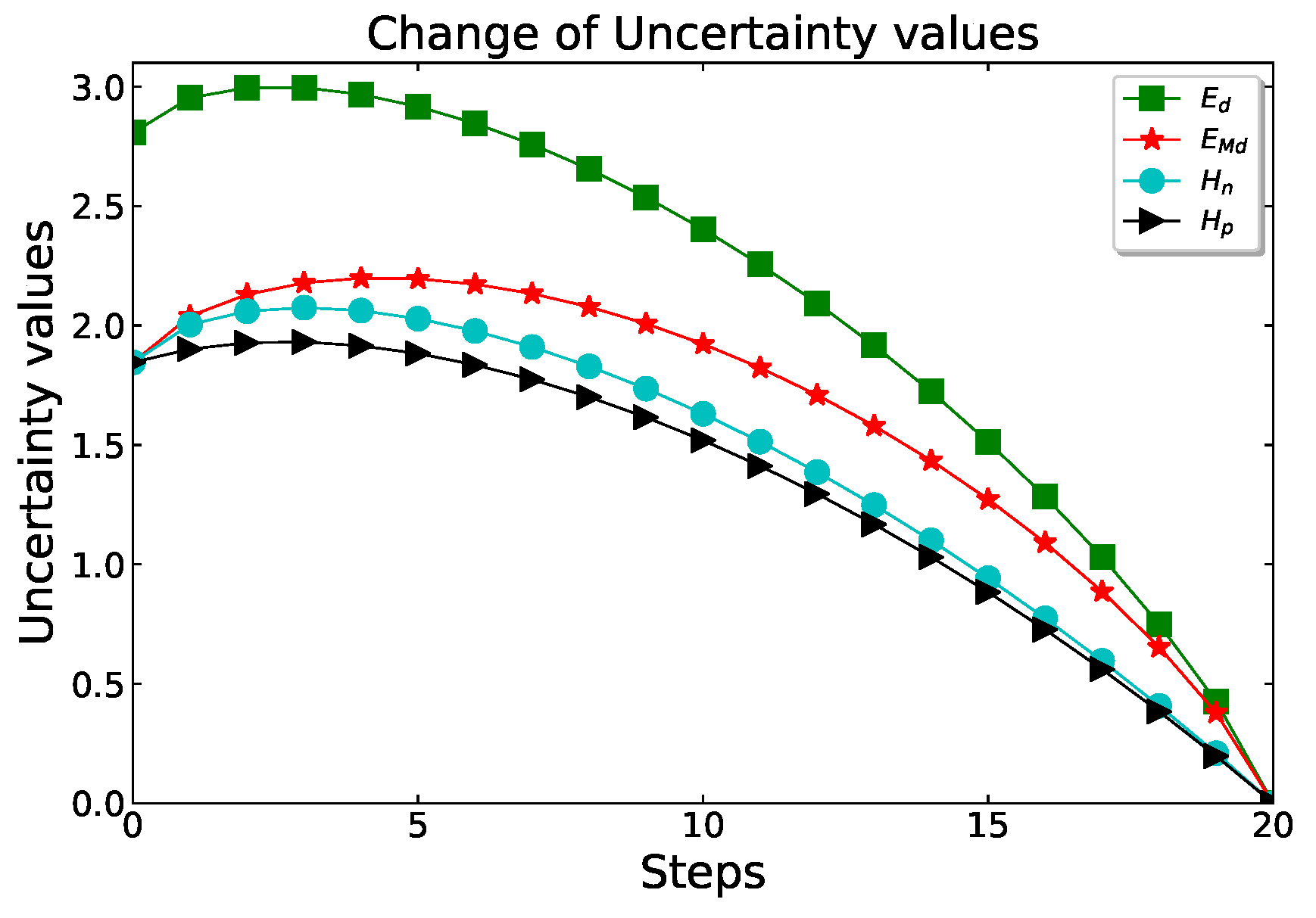 Energies 14 01143 g004 Energies 14 01143 g004