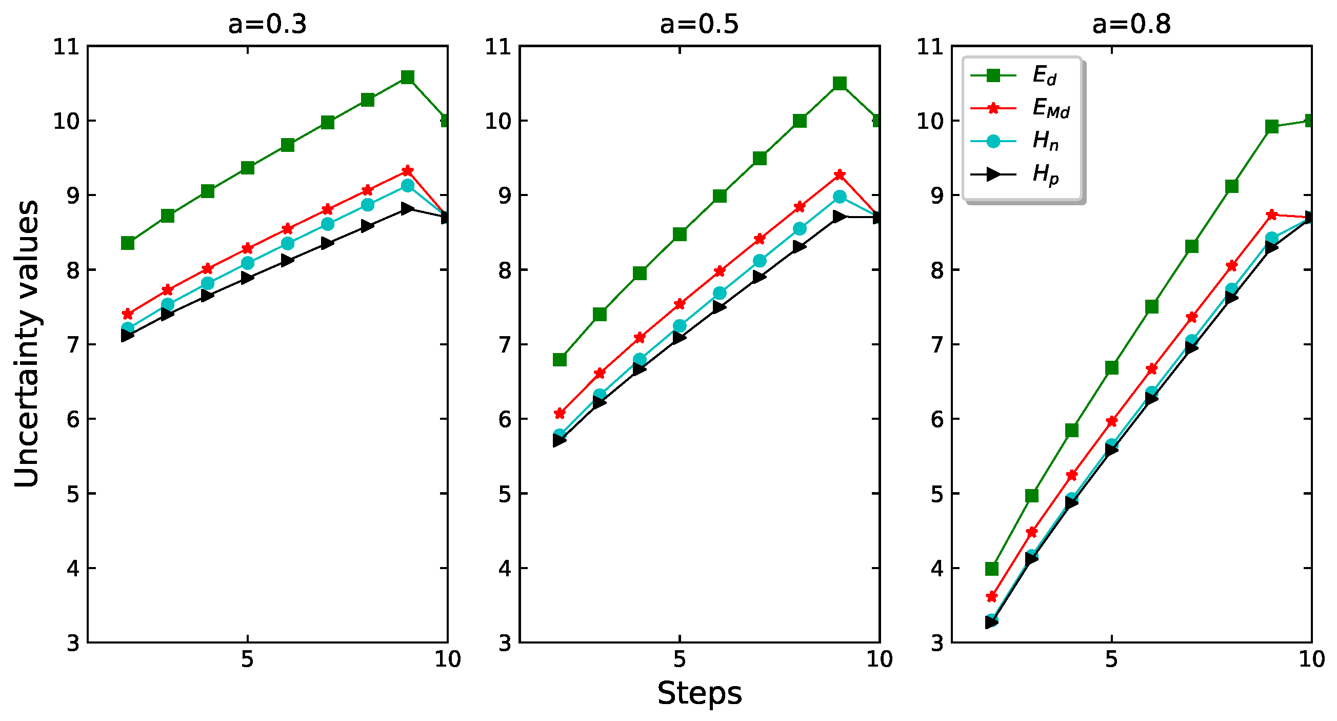 Energies 14 01143 g006 Energies 14 01143 g006