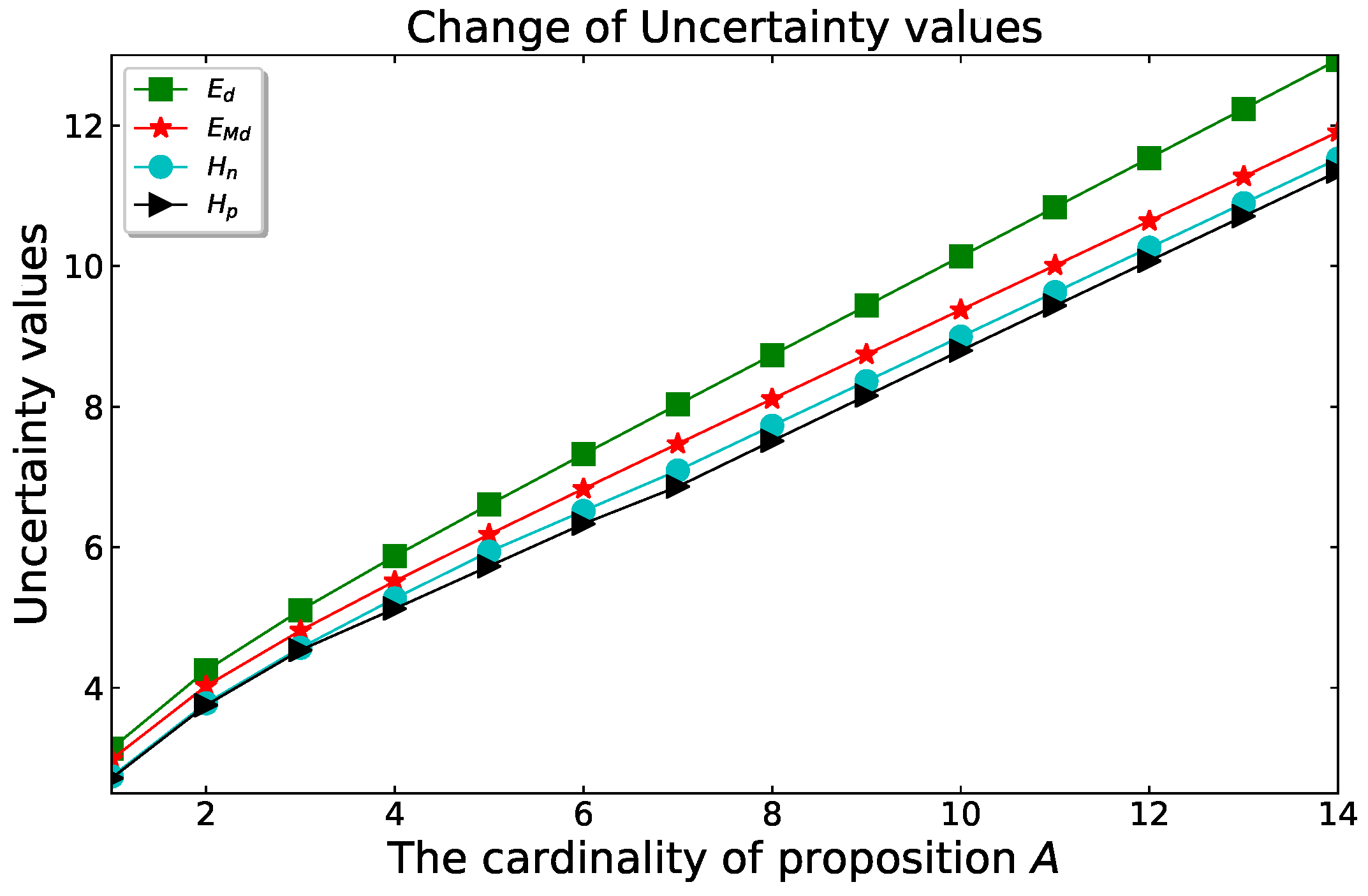 Energies 14 01143 g007 Energies 14 01143 g007