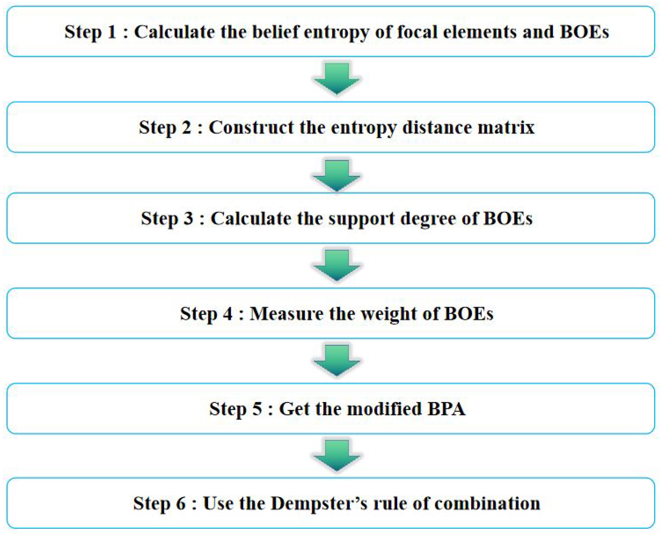Energies 14 01143 g008 Energies 14 01143 g008