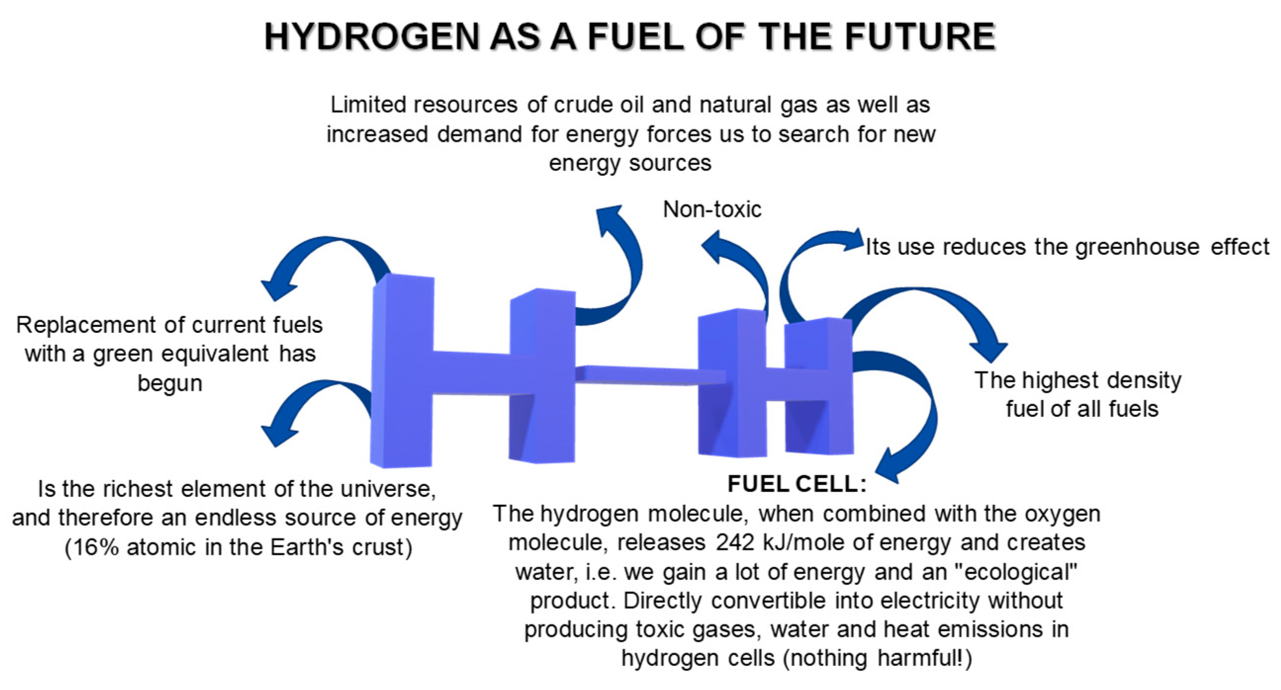 Energies 14 01144 g002