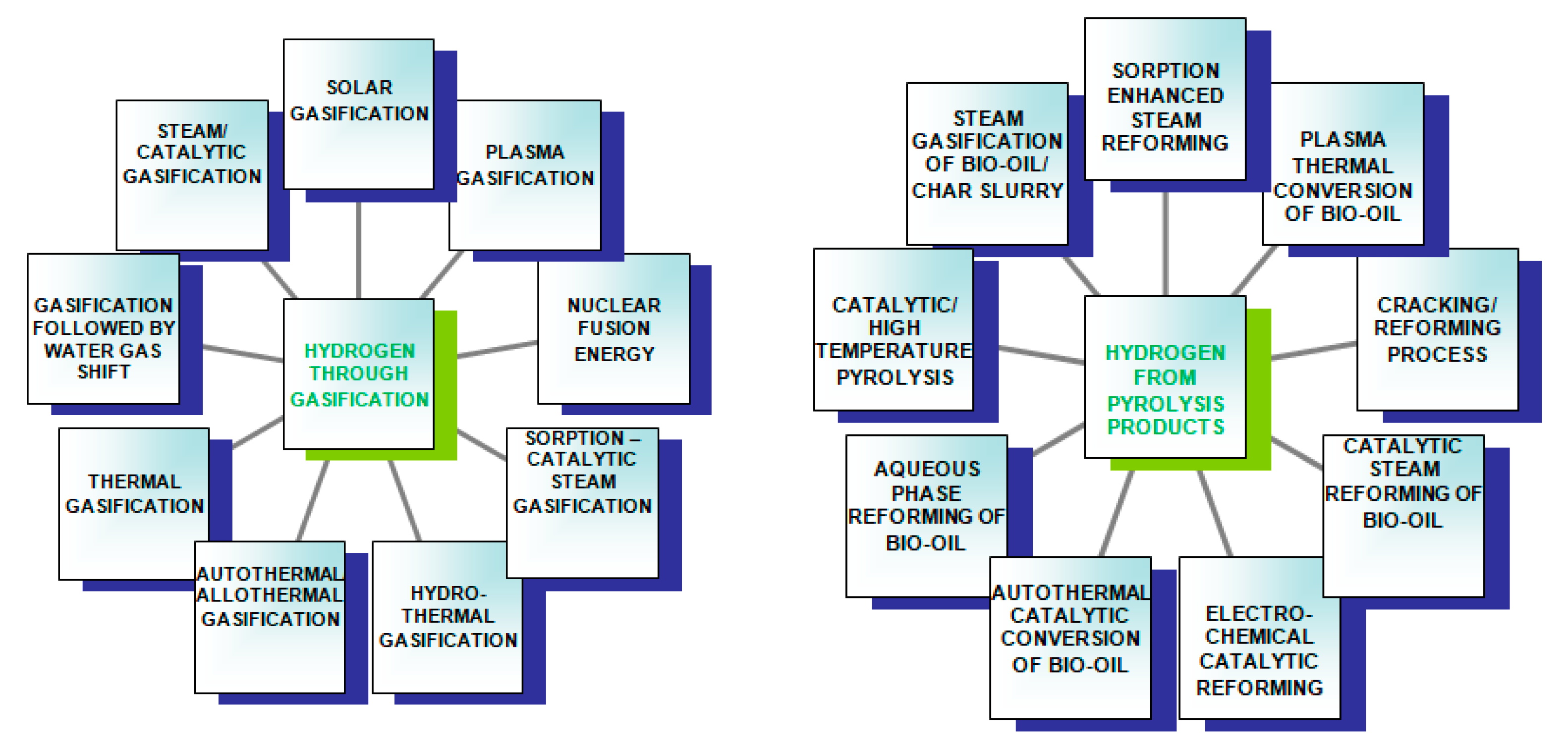 Energies 14 01144 g009