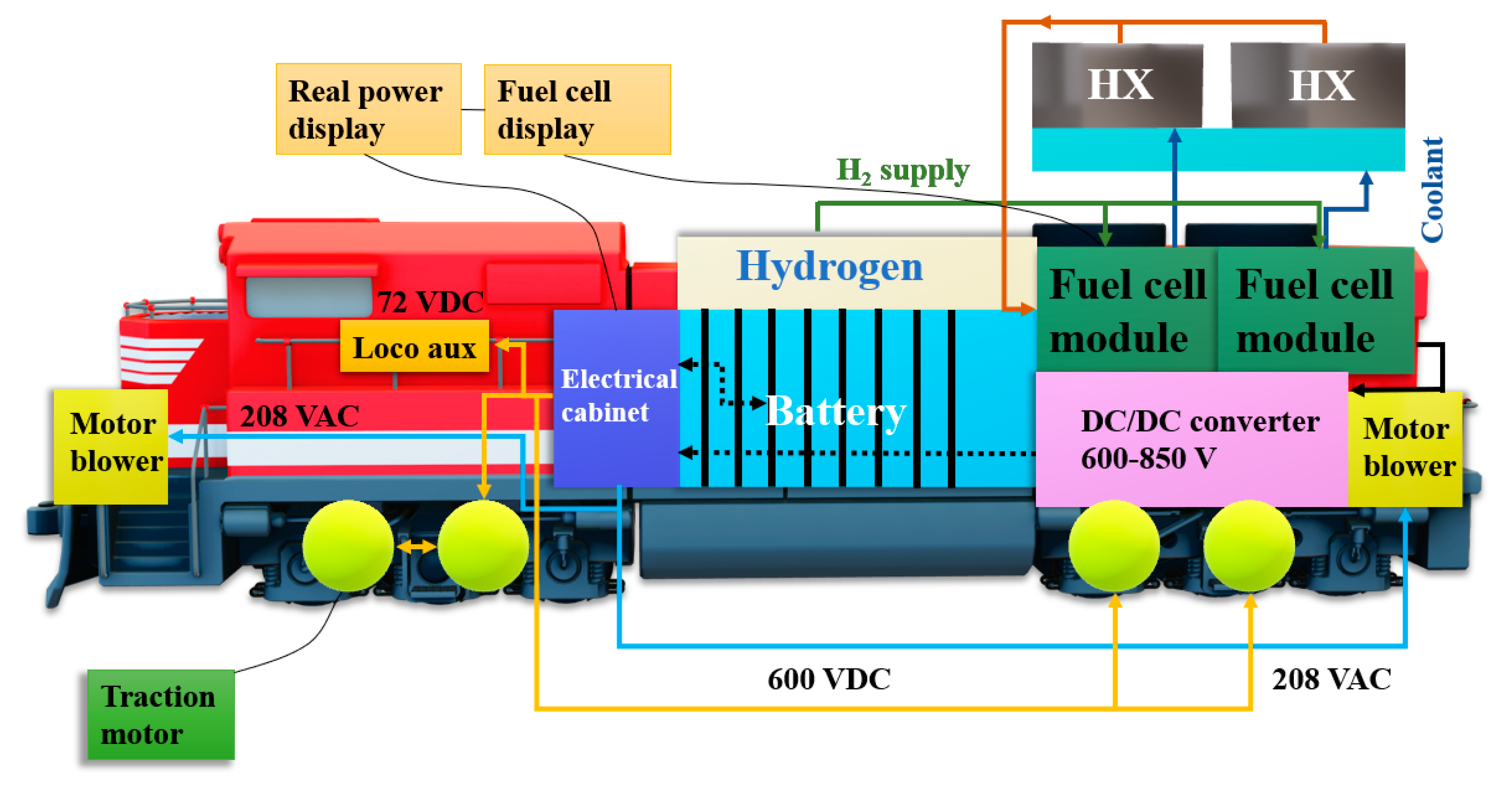 Energies 14 01144 g010
