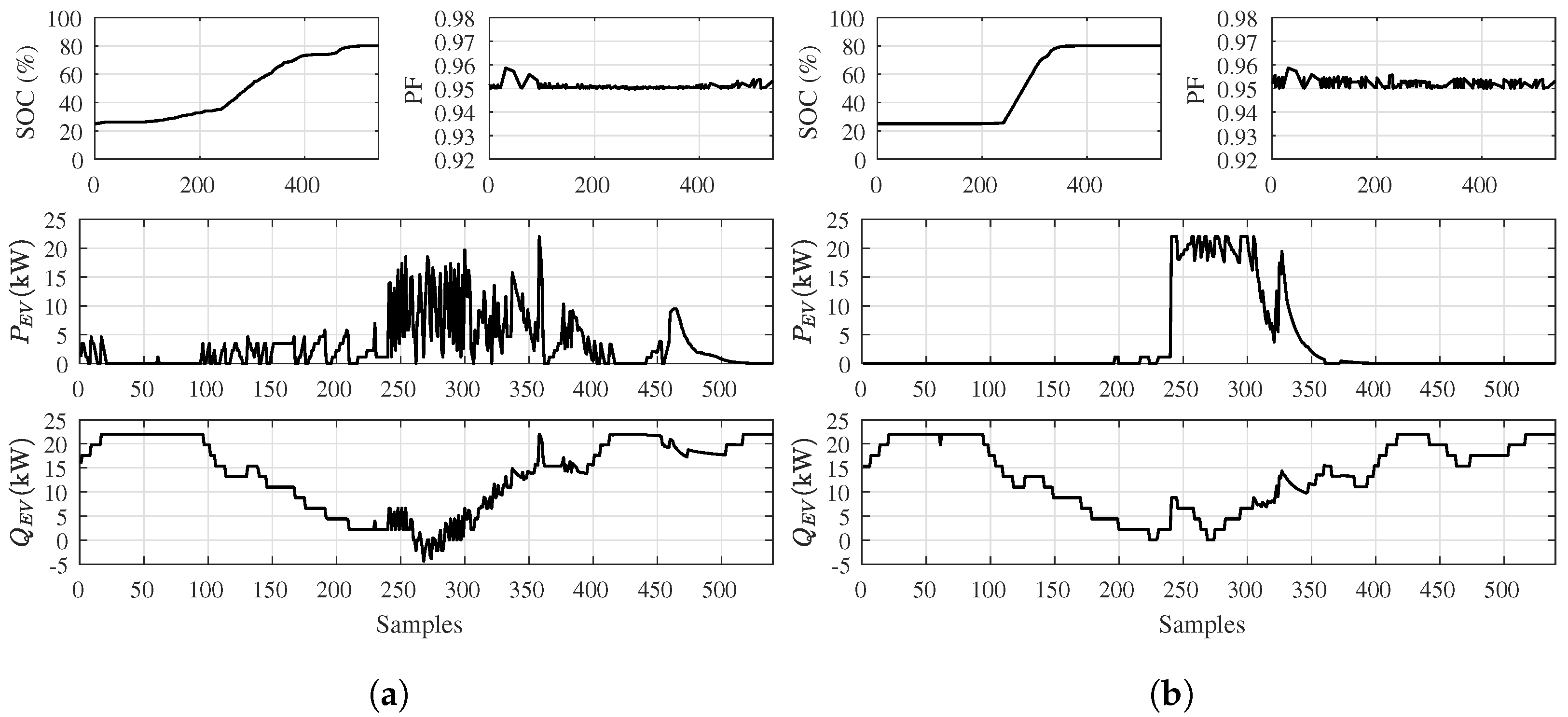 Energies 14 01146 g006