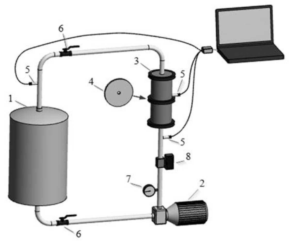 Energies 14 01150 g001