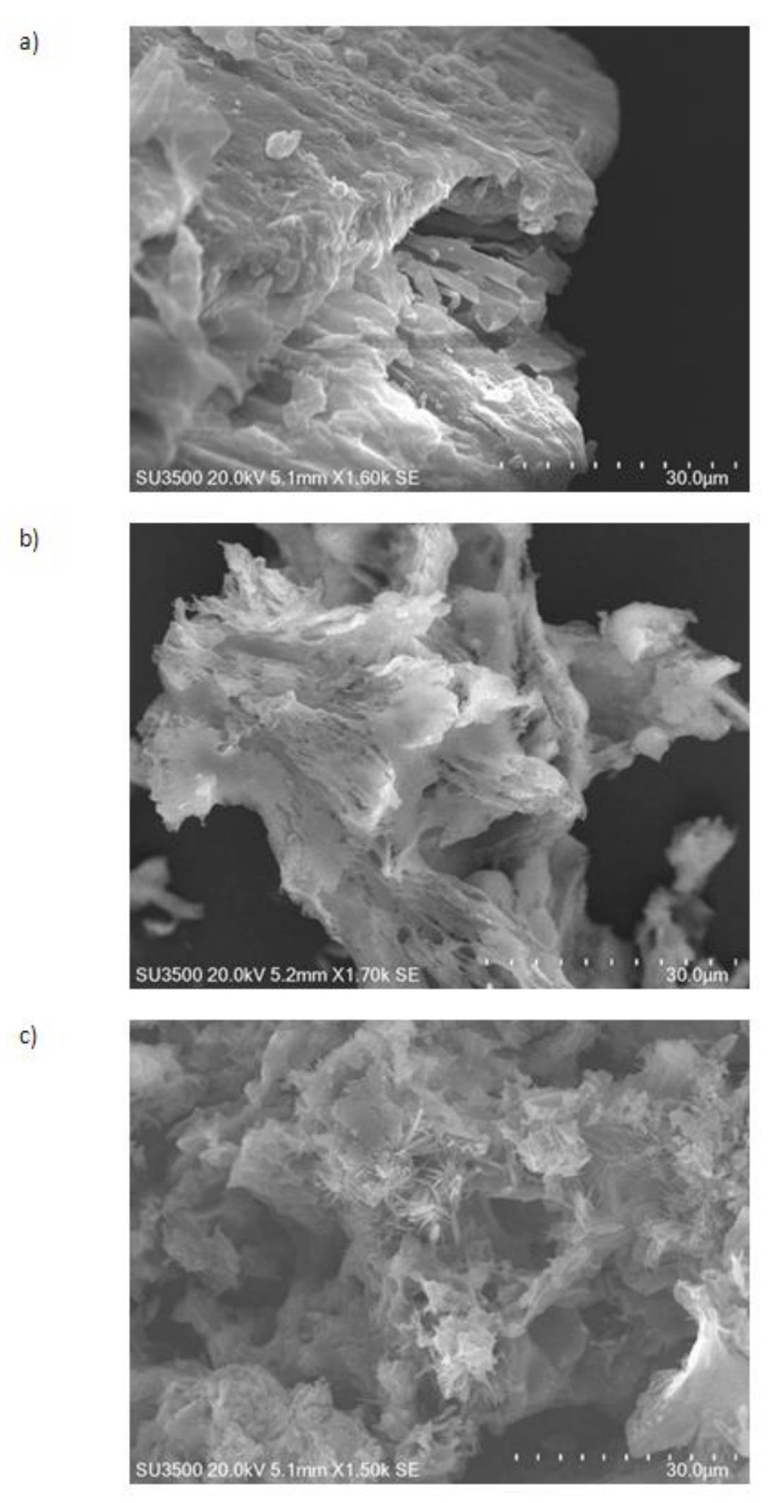Energies 14 01150 g002