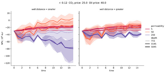 Energies 14 01154 g0a2