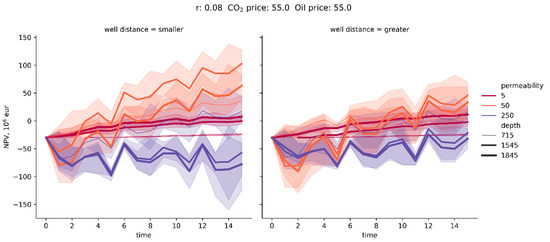 Energies 14 01154 g0a4