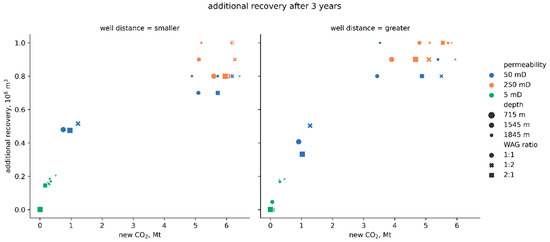 Energies 14 01154 g0a5