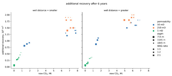 Energies 14 01154 g0a6