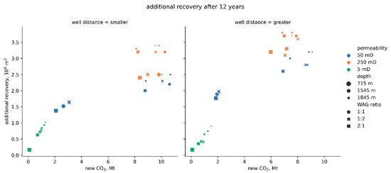 Energies 14 01154 g0a8