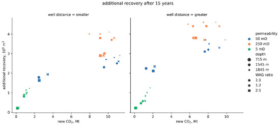 Energies 14 01154 g0a9