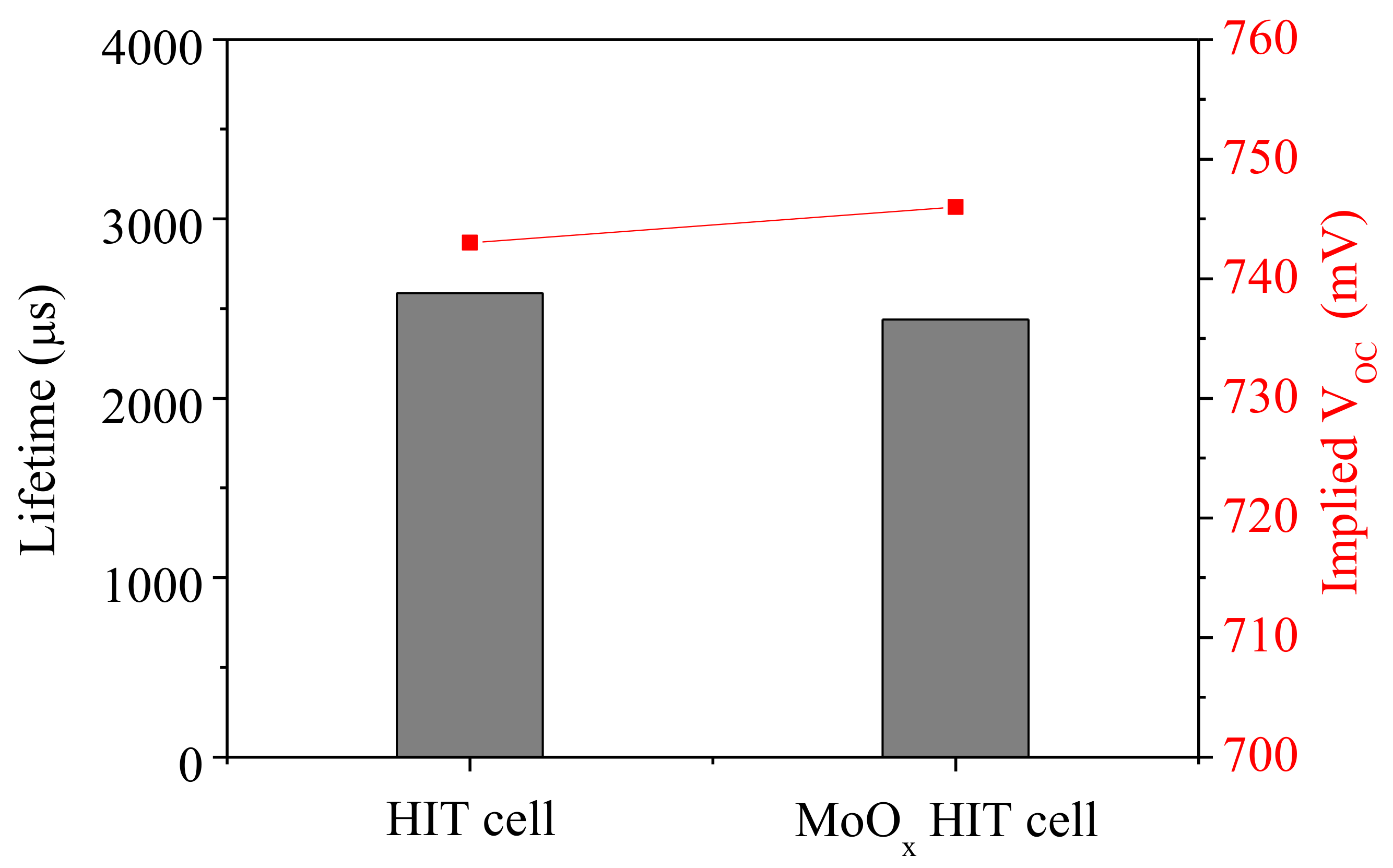 Energies 14 01156 g005 Energies 14 01156 g005