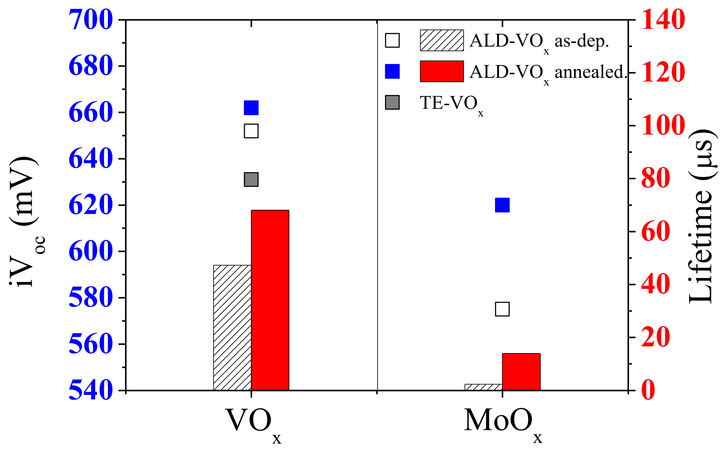 Energies 14 01156 g007 Energies 14 01156 g007