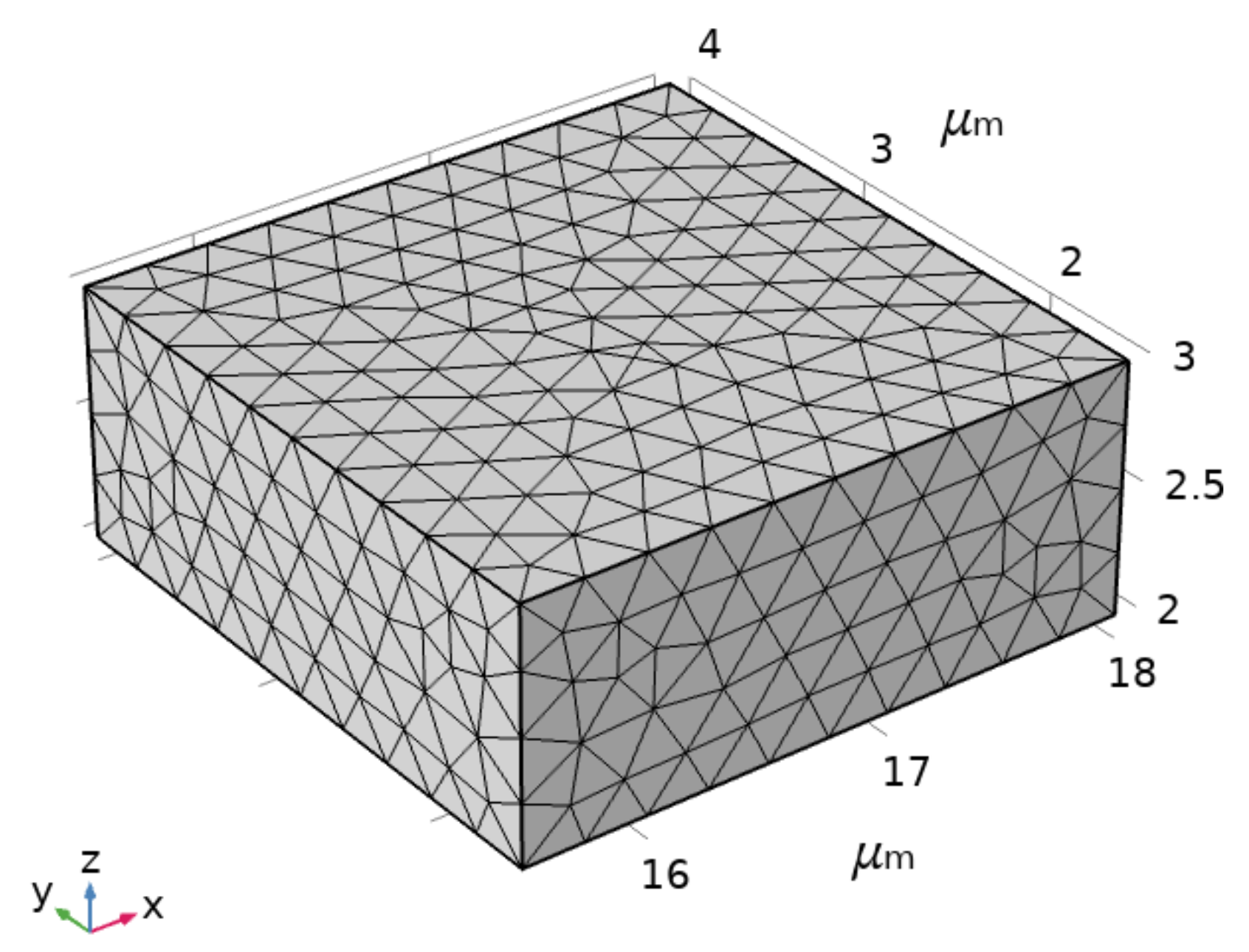 Energies 14 01157 g004
