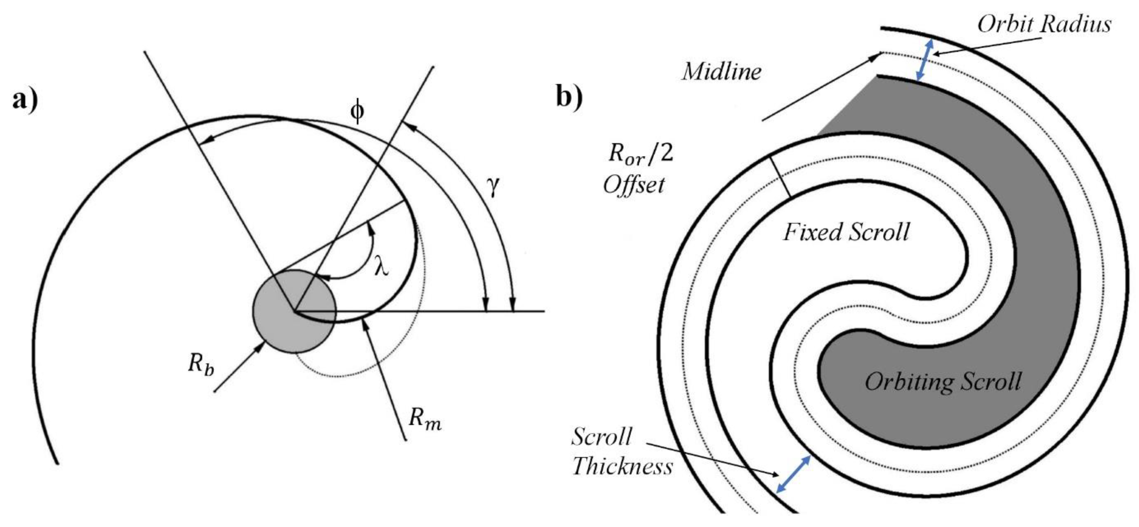 Energies 14 01158 g001