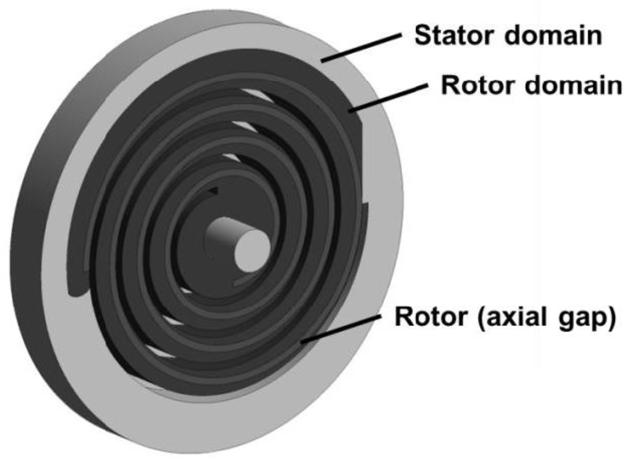 Energies 14 01158 g002