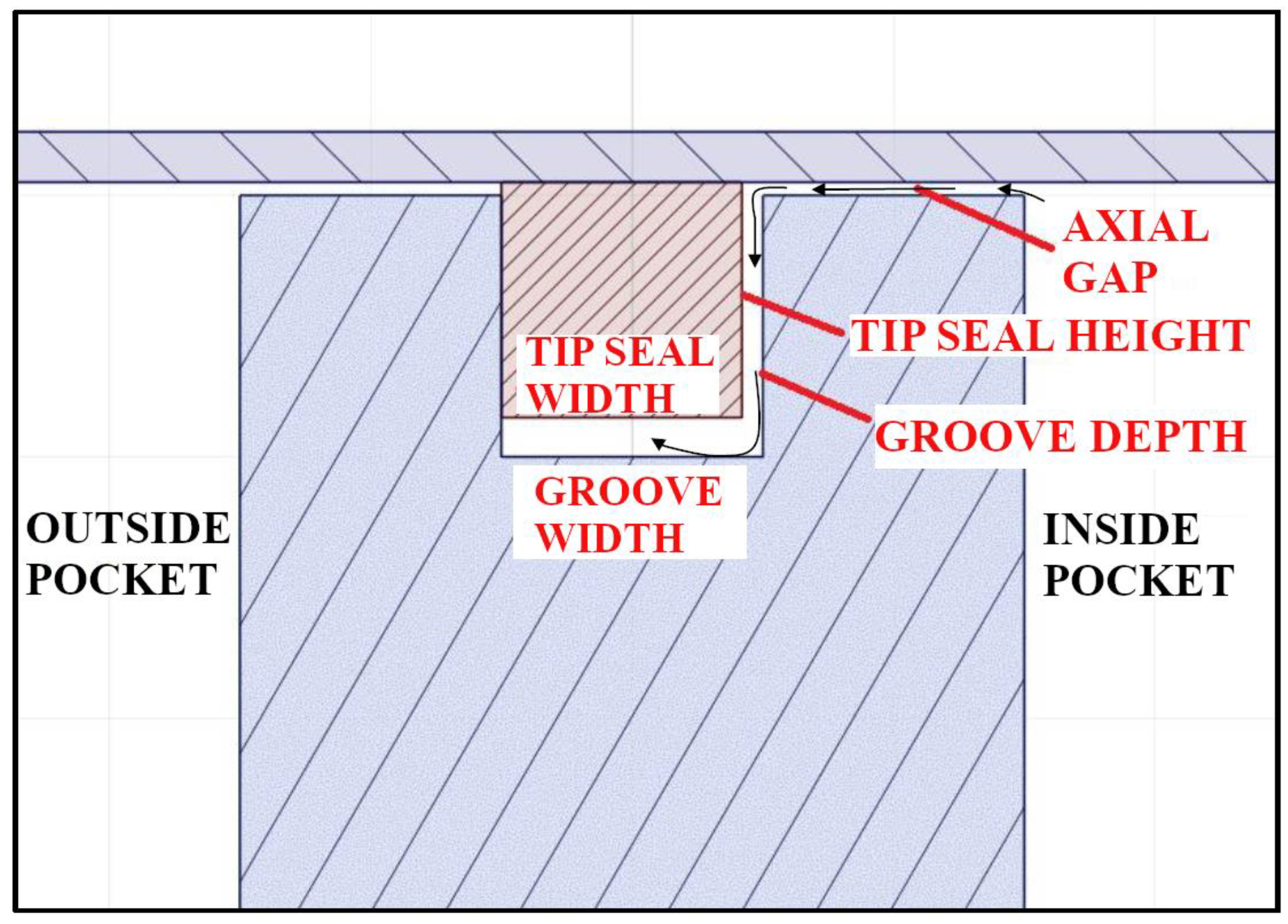 Energies 14 01158 g004