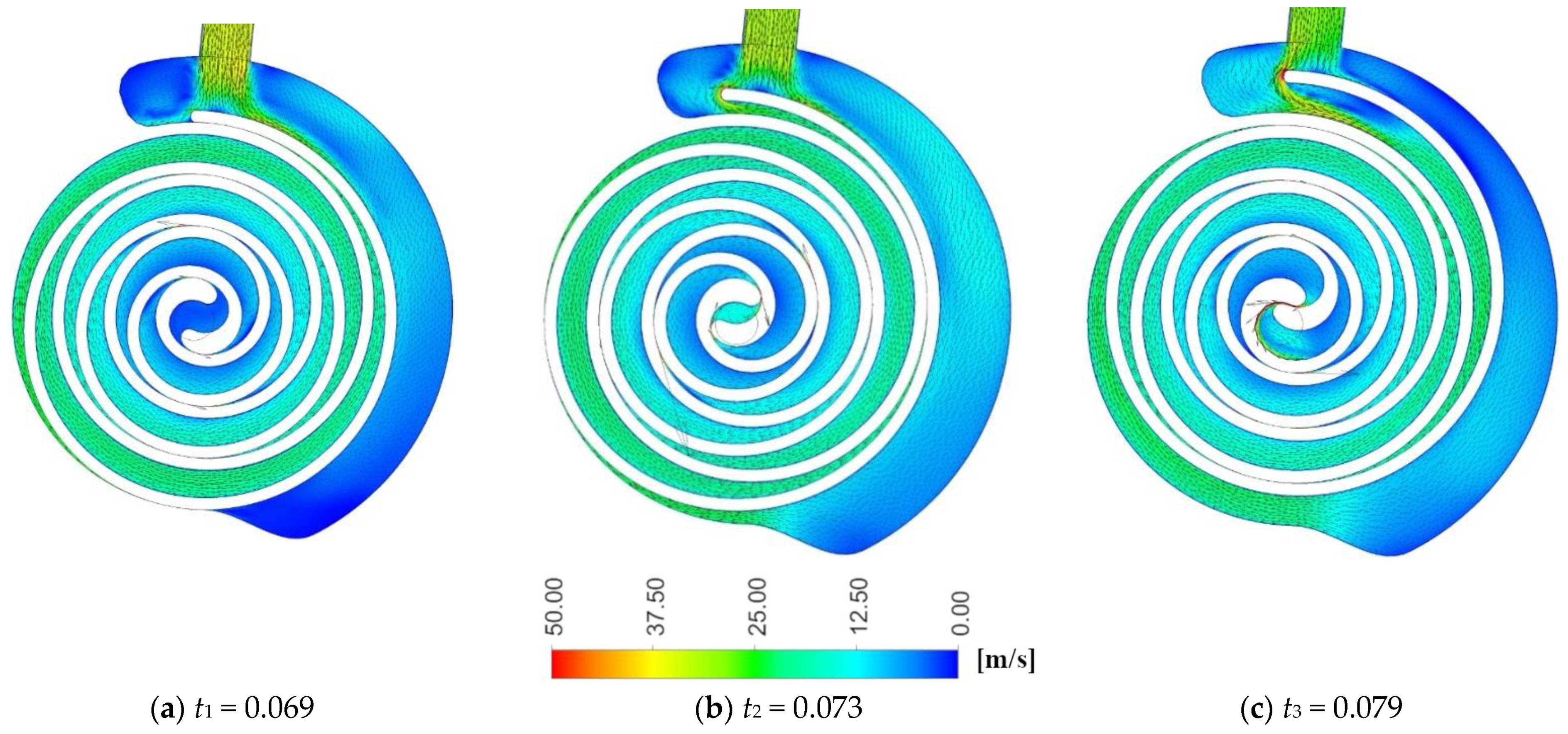 Energies 14 01158 g007