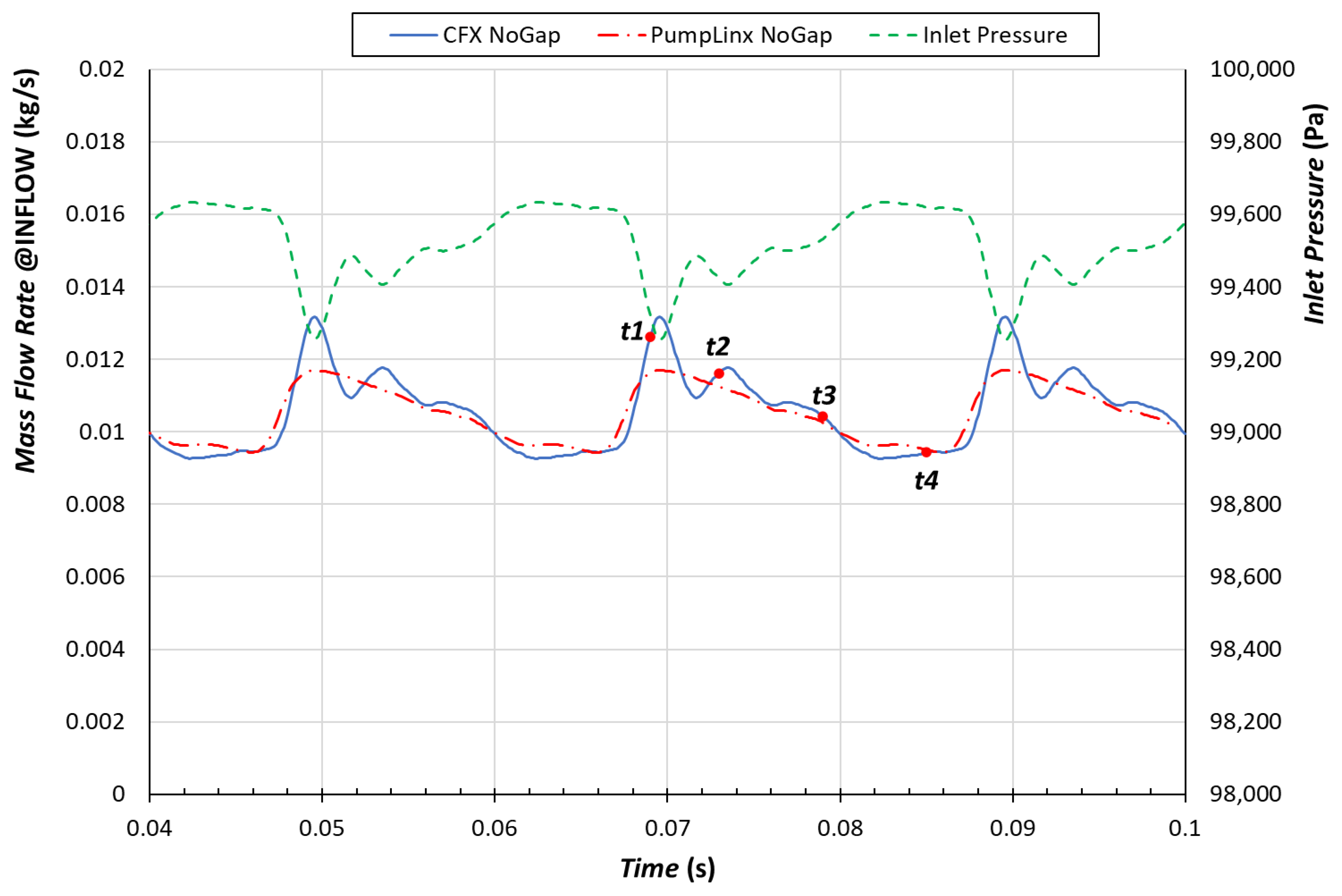 Energies 14 01158 g009