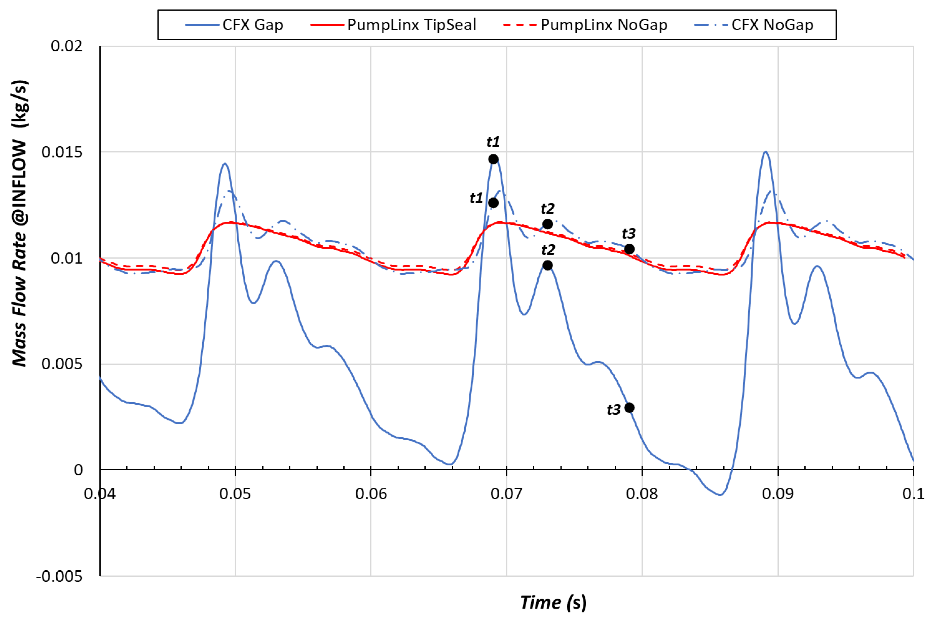 Energies 14 01158 g016